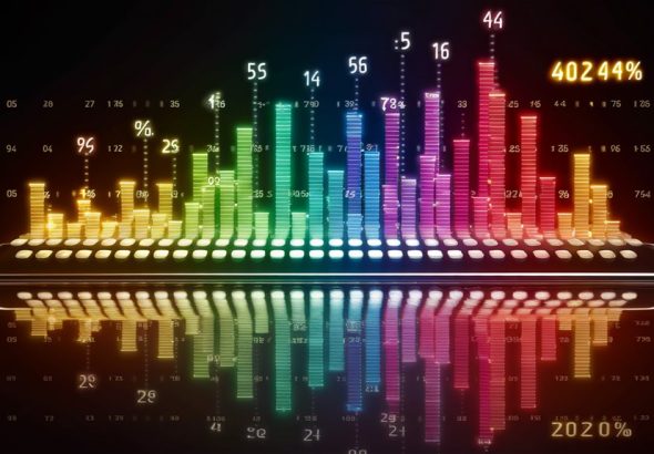 singing performance point calculation