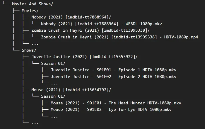 How to Find Media Content That Does Not Appear in Platform Searches Using Cast, Production Company, and Distributor Information